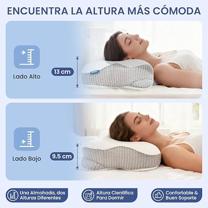 Almohada Cervical - OrthoSleep™